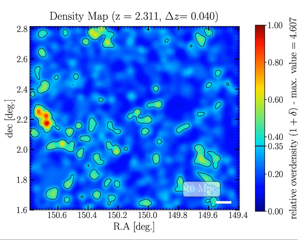 densitymaps.gif